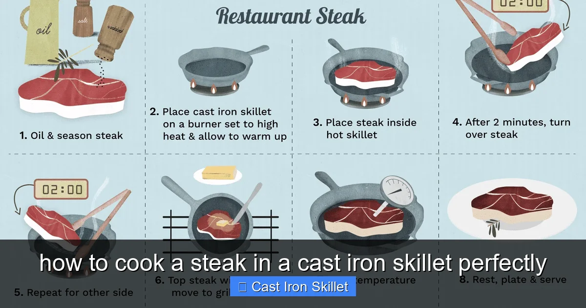 how to cook a steak in a cast iron skillet perfectly