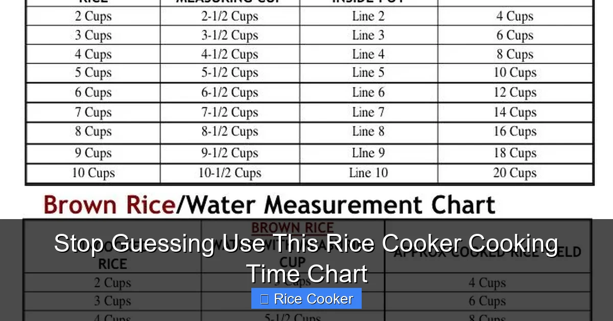 Stop Guessing Use This Rice Cooker Cooking Time Chart