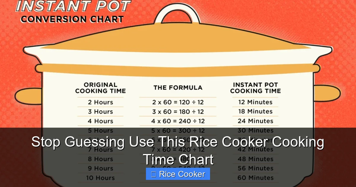 Stop Guessing Use This Rice Cooker Cooking Time Chart