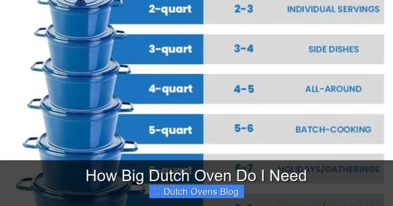 How Big Dutch Oven Do I Need